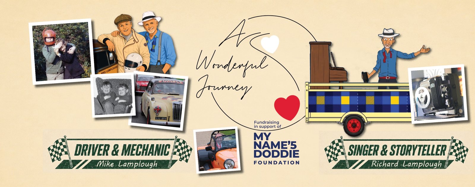 A Wonderful Journey collage featuring Mike and Richard Lamplough, family photographs, motor racing, music and fundraising in support of My Name'5 Doddie Foundation